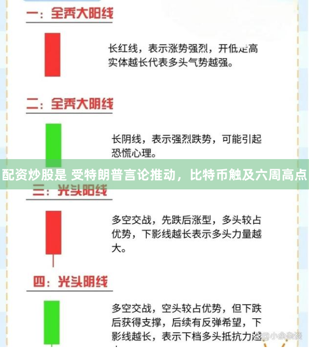 配资炒股是 受特朗普言论推动，比特币触及六周高点
