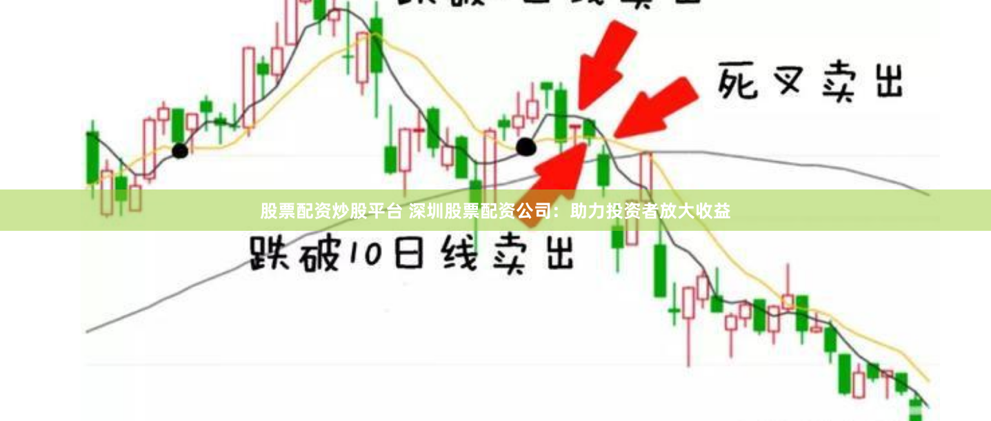 股票配资炒股平台 深圳股票配资公司：助力投资者放大收益