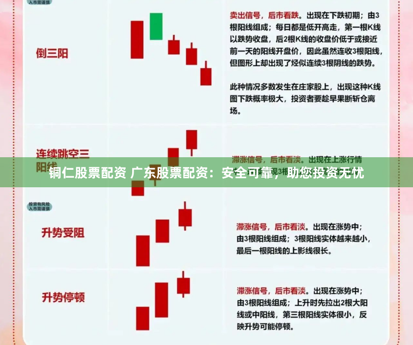 铜仁股票配资 广东股票配资：安全可靠，助您投资无忧