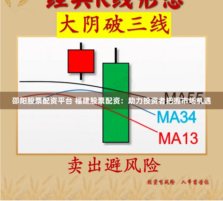 邵阳股票配资平台 福建股票配资：助力投资者把握市场机遇