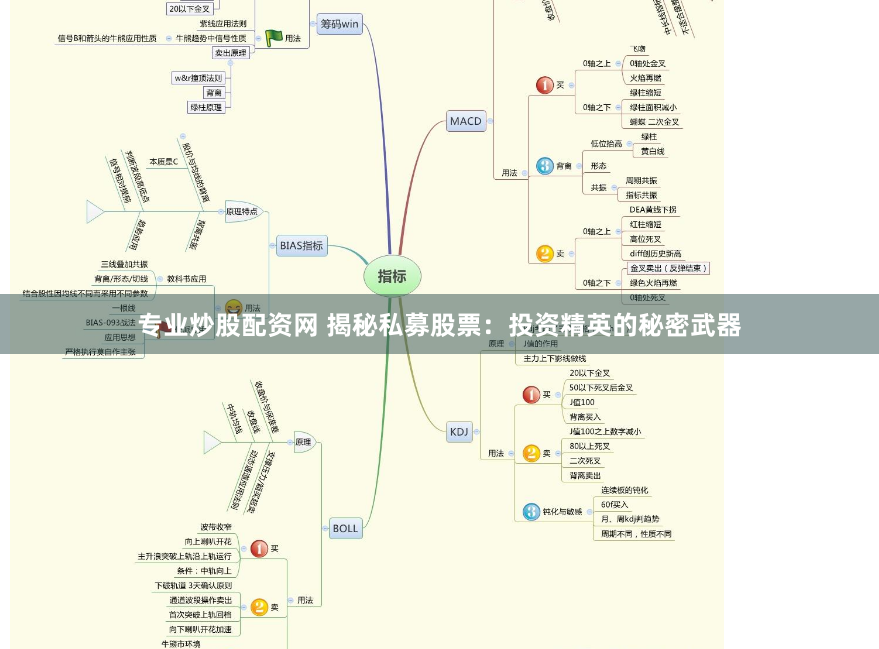专业炒股配资网 揭秘私募股票：投资精英的秘密武器