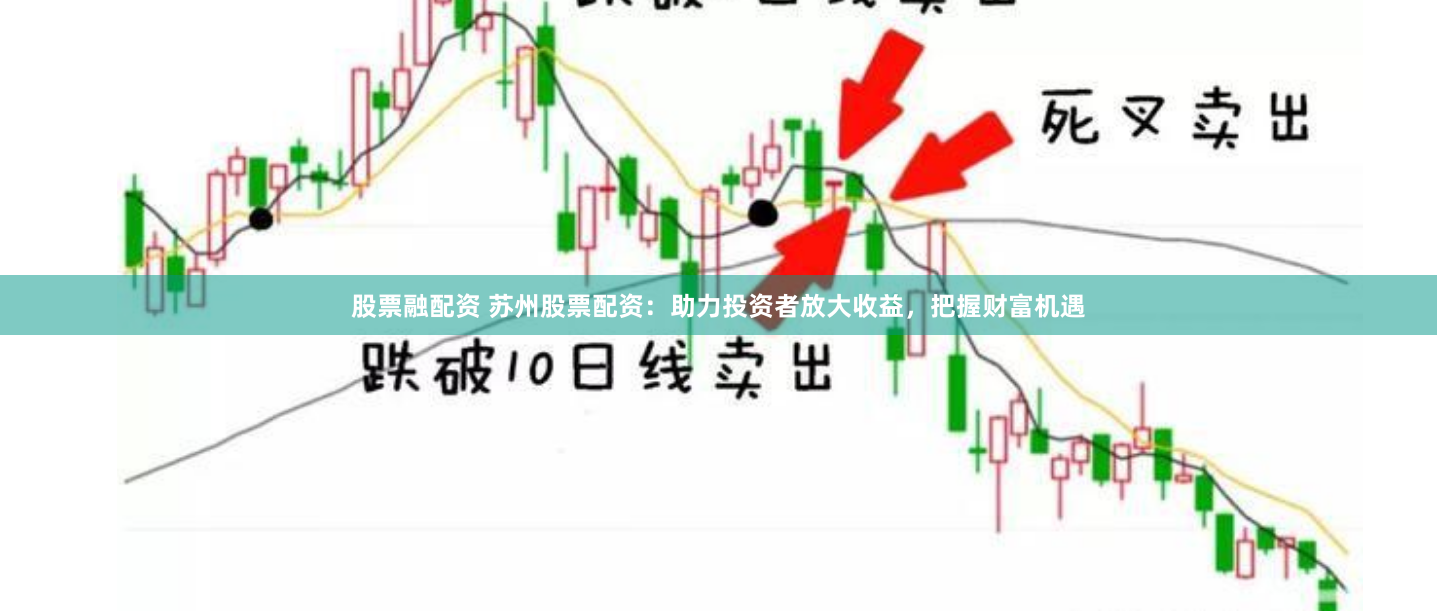股票融配资 苏州股票配资：助力投资者放大收益，把握财富机遇