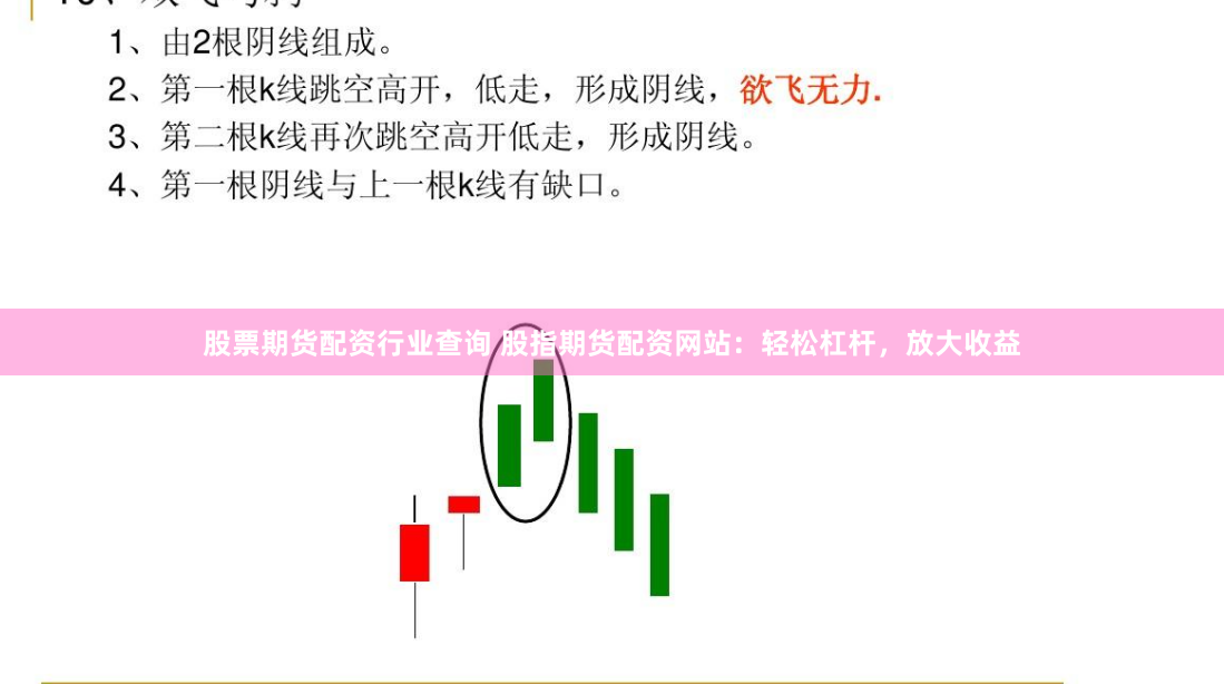 股票期货配资行业查询 股指期货配资网站：轻松杠杆，放大收益