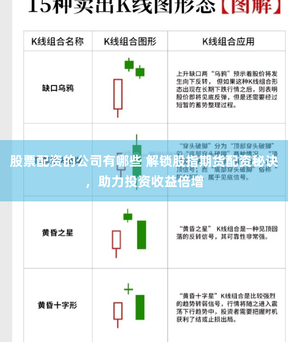 股票配资的公司有哪些 解锁股指期货配资秘诀，助力投资收益倍增