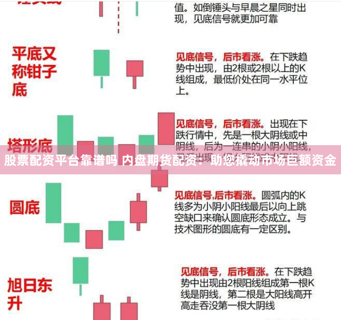 股票配资平台靠谱吗 内盘期货配资：助您撬动市场巨额资金