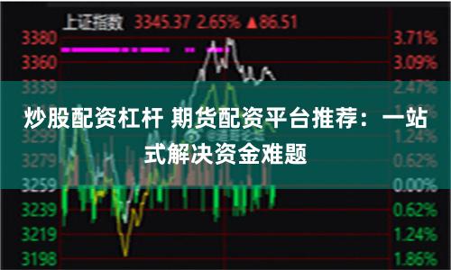 炒股配资杠杆 期货配资平台推荐：一站式解决资金难题