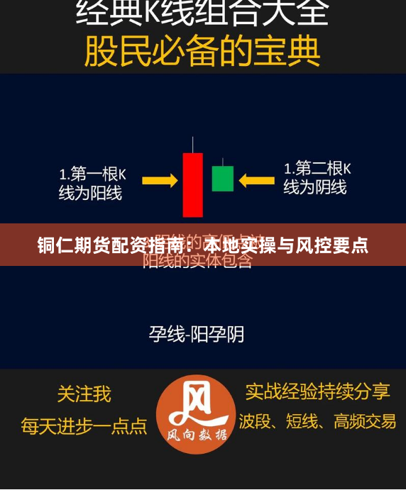 铜仁期货配资指南：本地实操与风控要点