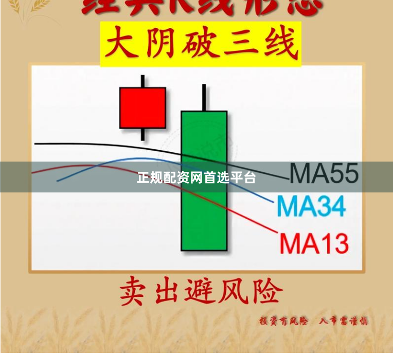 正规配资网首选平台