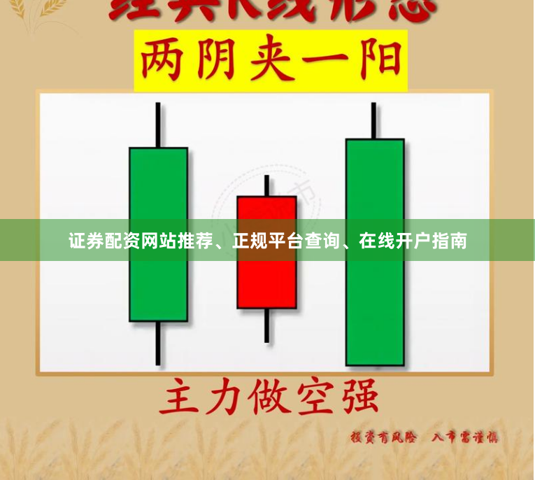 证券配资网站推荐、正规平台查询、在线开户指南
