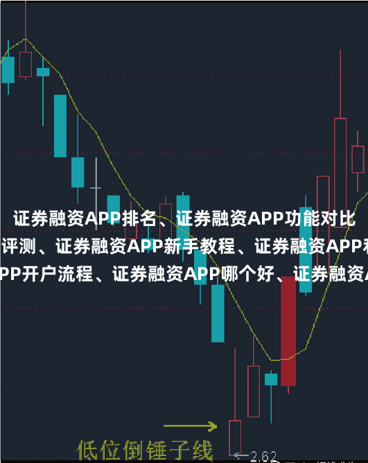 证券融资APP排名、证券融资APP功能对比、证券融资APP安全评测、证券融资APP新手教程、证券融资APP利率低、证券融资APP开户流程、证券融资APP哪个好、证券融资APP下载推荐、证券融资APP额度高、证券融资APP官方版、证券融资APP使用技巧、证券融资APP风险提示、证券融资APP实时行情、证券融资APP融资费率、证券融资APP操作指南、证券融资APP资金安全、证券融资APP认证流程、证券融资APP提现规则、证券融资APP支持券商、证券融资APP免费体验。