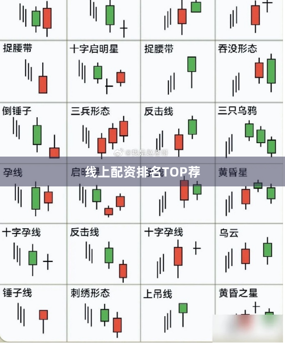 线上配资排名TOP荐