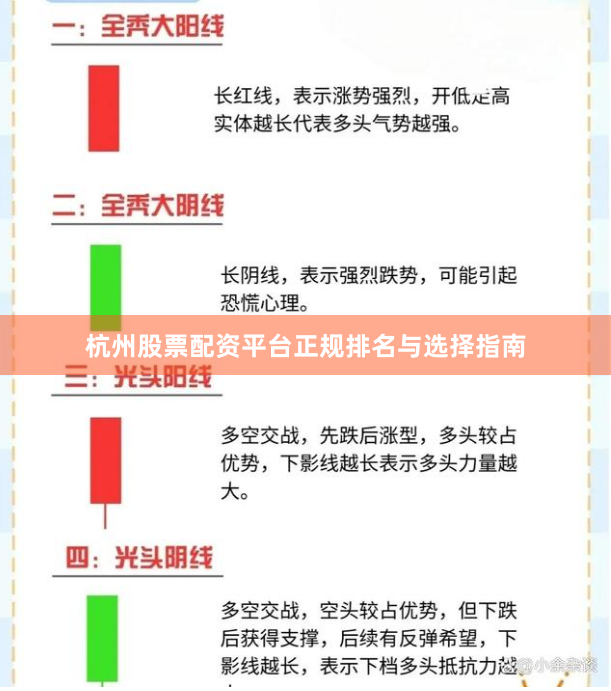 杭州股票配资平台正规排名与选择指南