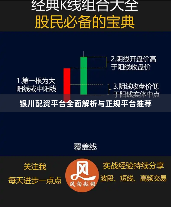 银川配资平台全面解析与正规平台推荐
